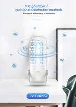 Load image into Gallery viewer, Rechargeable UV Sterilizer Light
